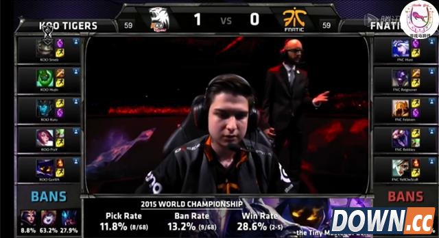 KOO血虐FNC文字解说