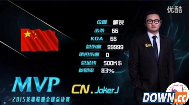 lol Joker奶过哪些队伍