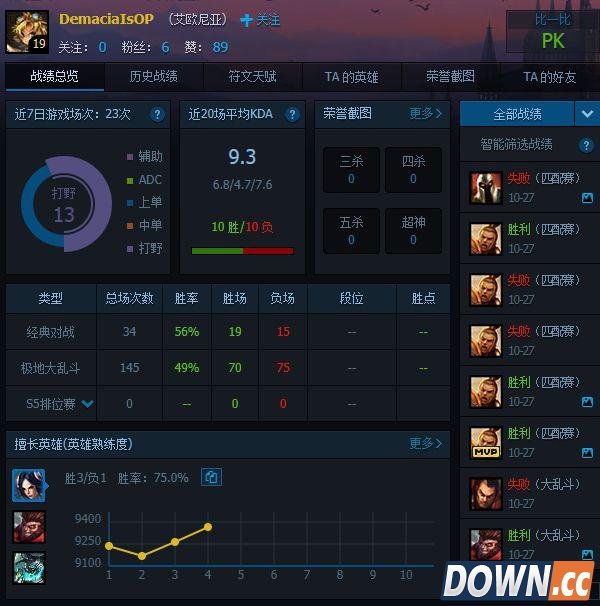 日本lol玩家艾欧尼亚被举报封号