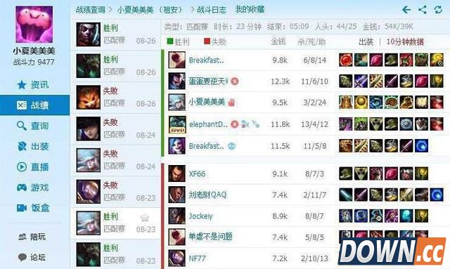 lol嫩模夏美酱福利图