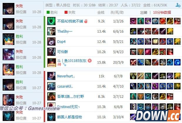 UZI与无双为红buff互刚