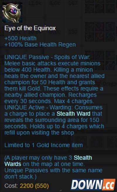 lolS6新装备一览