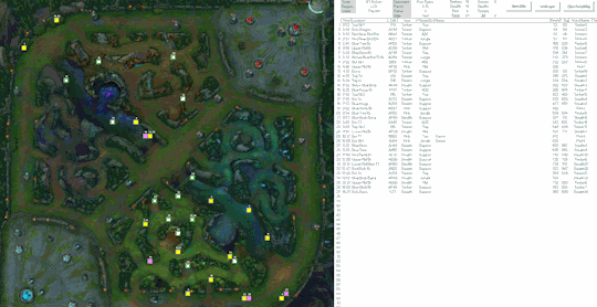 lpl的分析师和国外的差距在哪