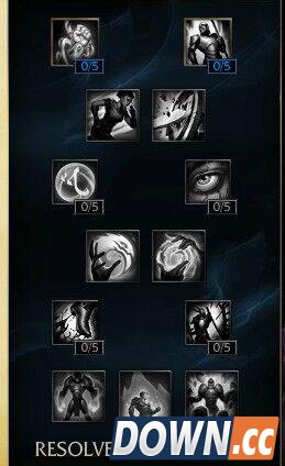 lolS6新版天赋全面介绍