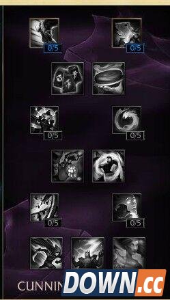 lolS6新版天赋全面介绍