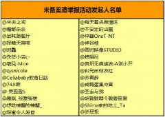 微博小编刚正不阿贪大事儿：把自家CEO给处罚了