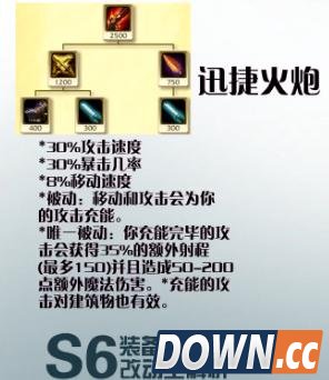 S6装备改动杀人书可叠加30层