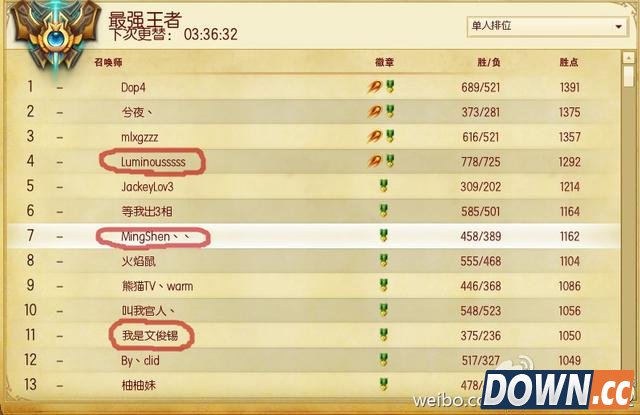 PDD组建的lol战队MGB简介