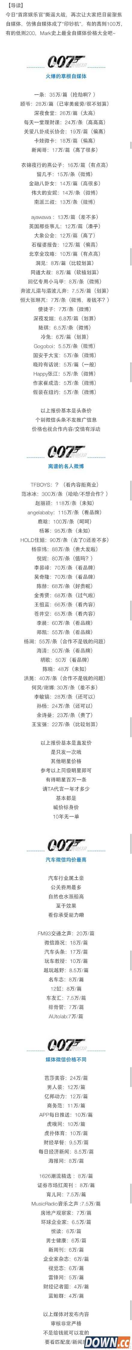 微博营销号自媒体发文价格曝光