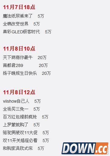 11月6日7日8日支付宝红包口令汇总