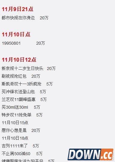 11月6日7日8日支付宝红包口令汇总