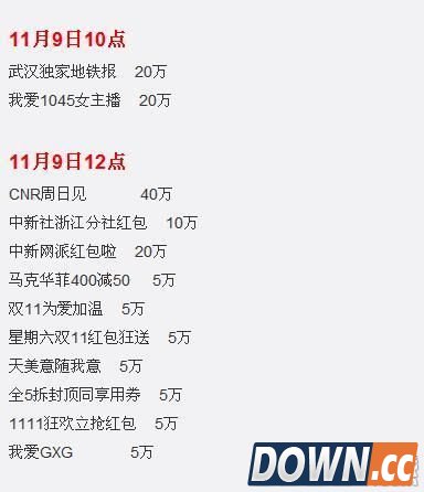 11月6日7日8日支付宝红包口令汇总