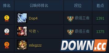 国服第一dopa被15岁玩家打爆