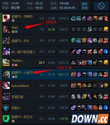 国服第一dopa被15岁玩家打爆