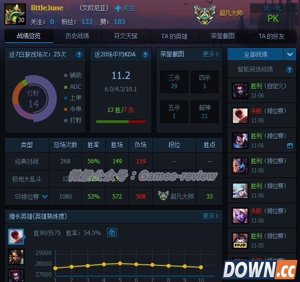 若风熊猫TV首播嘉宾名单