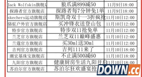 淘宝红包7-8-9-10日揭秘
