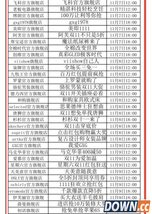 淘宝红包7-8-9-10日揭秘