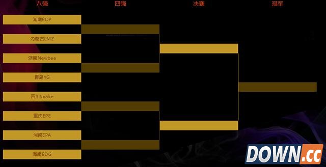 LPL一线战队NESO消极比赛