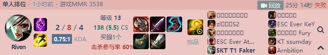 faker王者晋级赛惨遭四大王者围攻
