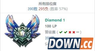 faker王者晋级赛惨遭四大王者围攻