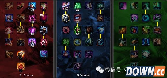 FNC上单Huni大发明家打法攻略