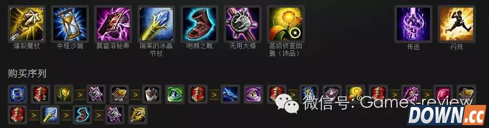 FNC上单Huni大发明家打法攻略