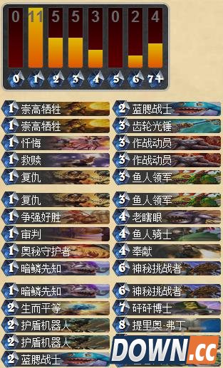 炉石亡者鱼人佛祖骑卡组推荐