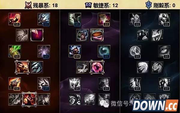 S6上单AP天赋加点推荐