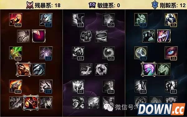 S6上单AP天赋加点推荐