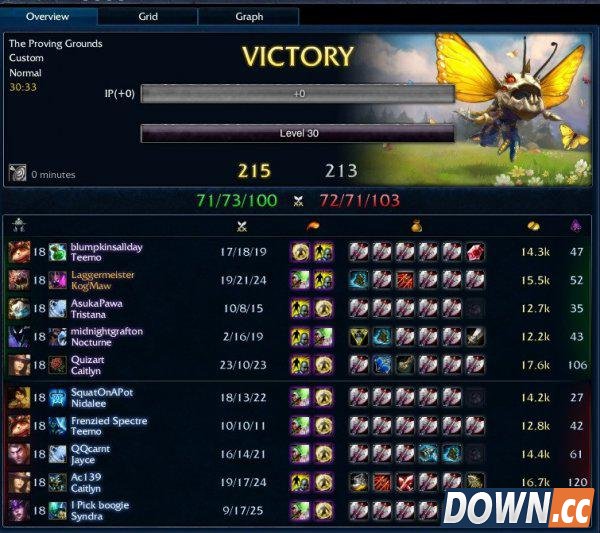 lol美服网友为残暴之力开追悼会