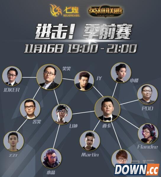 七煌腾讯联合打造《进击！季前赛》