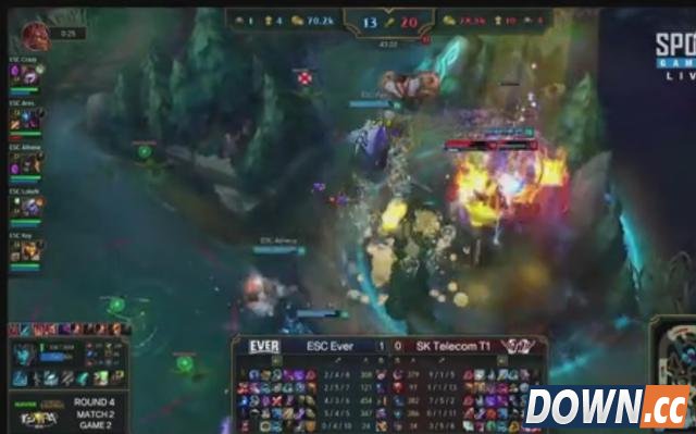 LOL冠军魔咒：SKT竟0-2输给业余战队Ever！