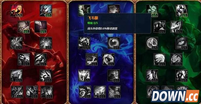 S6AD天赋加点高玩教学