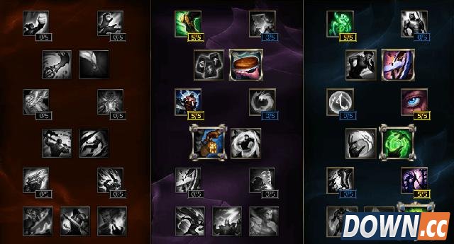 S6各辅助通用天赋加点推荐