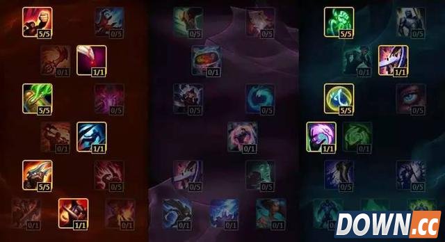 S6季前赛版本强势上单英雄推荐