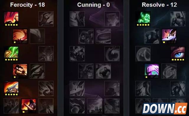 S6季前赛版本强势上单英雄推荐