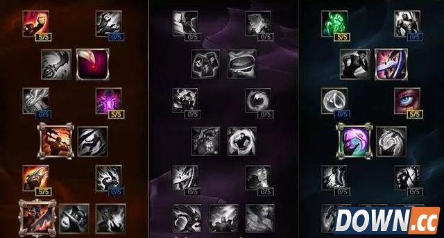 S6季前赛版本强势上单英雄推荐