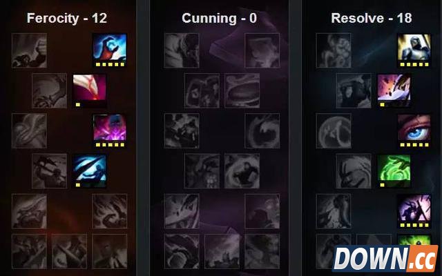 S6季前赛版本强势上单英雄推荐