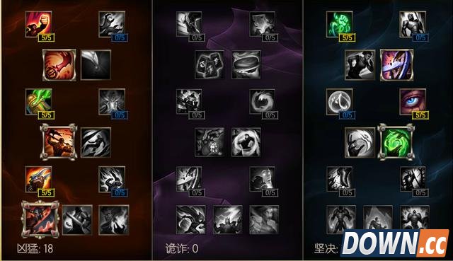 S6季前赛男枪对线分析攻略