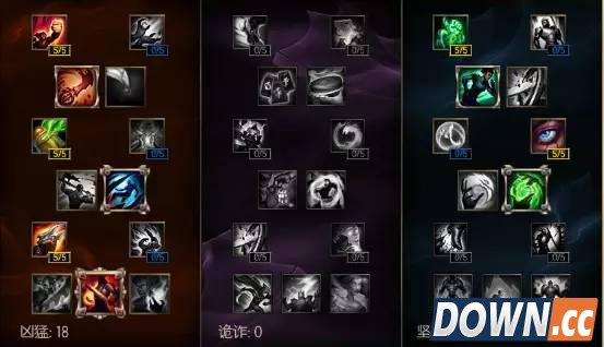 S6贾克斯对线团战套路