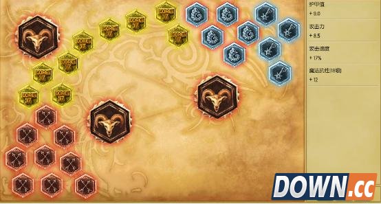 S6男枪打野套路推荐