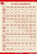 2016春运抢票时间表 年假抢票大战月底开启