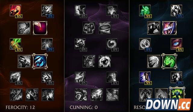 S6各类型上单通用天赋加点推荐