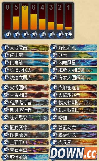 炉石萨满套牌卡组推荐