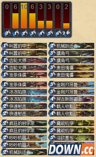 炉石新版新版天梯机械猎人卡组推荐