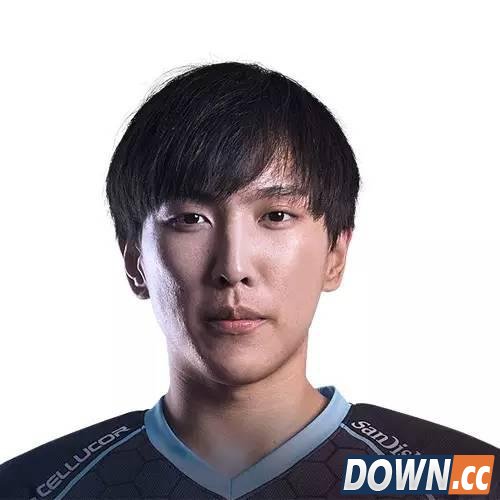 2015全明星各赛区出战选手名单