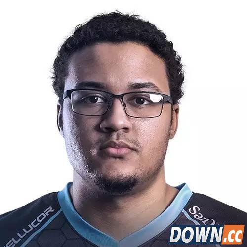 2015全明星各赛区出战选手名单