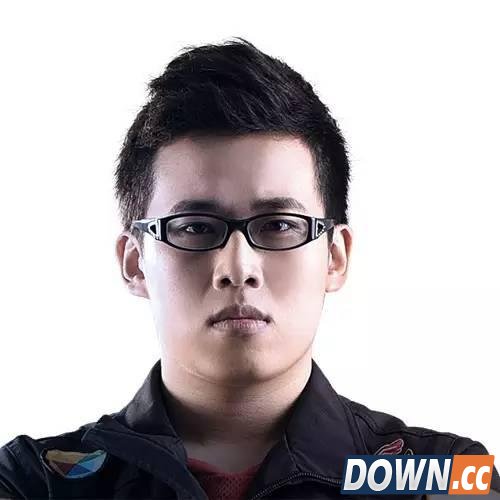 2015全明星各赛区出战选手名单