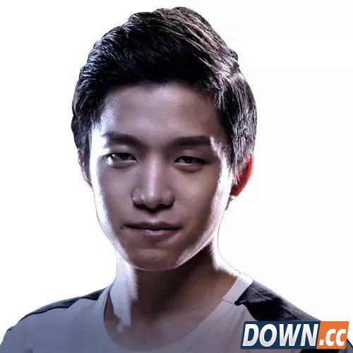 2015全明星各赛区出战选手名单