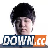 2015全明星各赛区出战选手名单